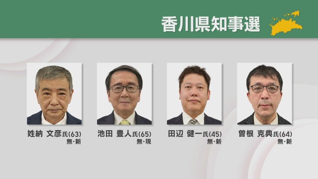 香川県知事選　立候補者