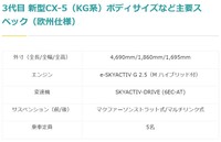 3代目 新型CX-5の主要スペック（欧州仕様）（提供：norico by ガリバー）