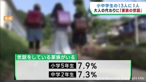 宮城県が初のヤングケアラー調査　小中学生の１３人に１人が該当　きょうだいが最多