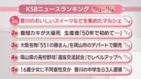 KSBニュースアクセス数ランキング　11月12日～18日