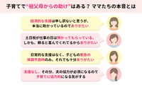 子育てで”祖父母からの助け”はある？ママたちの本音とは（提供画像）
