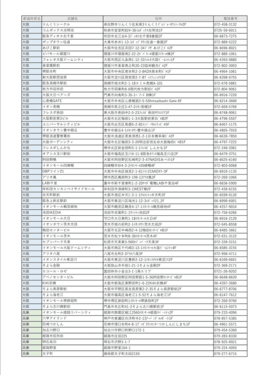 「販売店舗の一覧」（サイゼリヤ公式HP（httpswww.saizeriya.co.jp）より）
