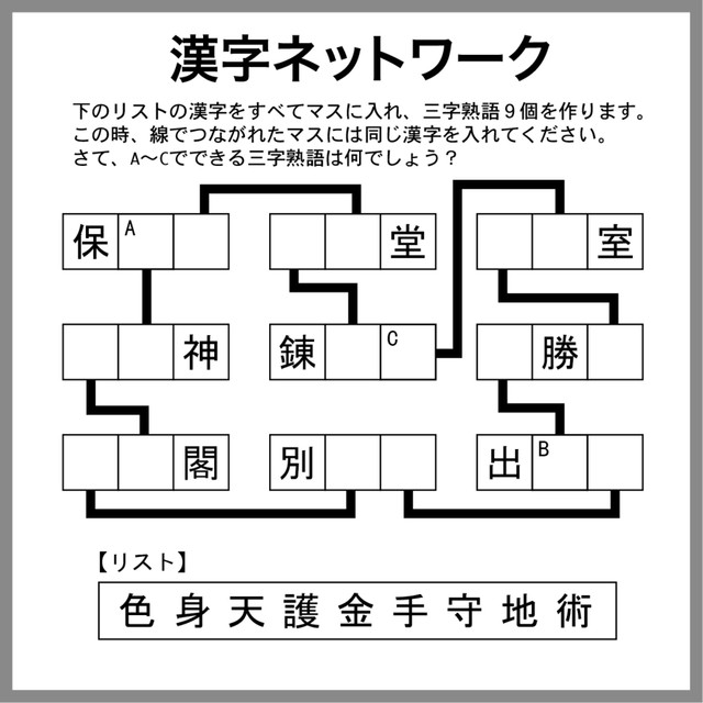 漢字ネットワーク