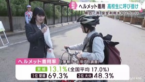 宮城県警が自転車の安全利用を呼び掛け　ヘルメットは正しく着用を