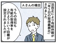 法改正で…