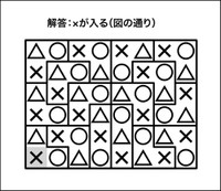 ○×△クイズ解答