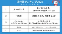 【2025年調査】「小学生の流行語ランキング」1～5位（ベネッセ調べ）