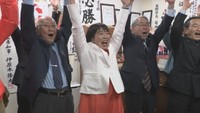 岡山県議選　女性当選者は過去最多の12人　投票率は過去最低を更新