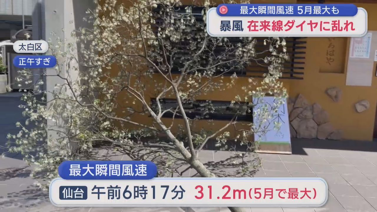 暴風吹き荒れ　ＪＲ在来線ダイヤに乱れ　仙台で５月観測史上最大の瞬間最大風速も観測