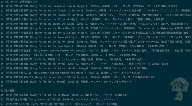 三畔さんが昨年12月に発表したJ.K.ローリング著を騙った本の一覧。最近さらに1冊発見したという（三畔さん提供）