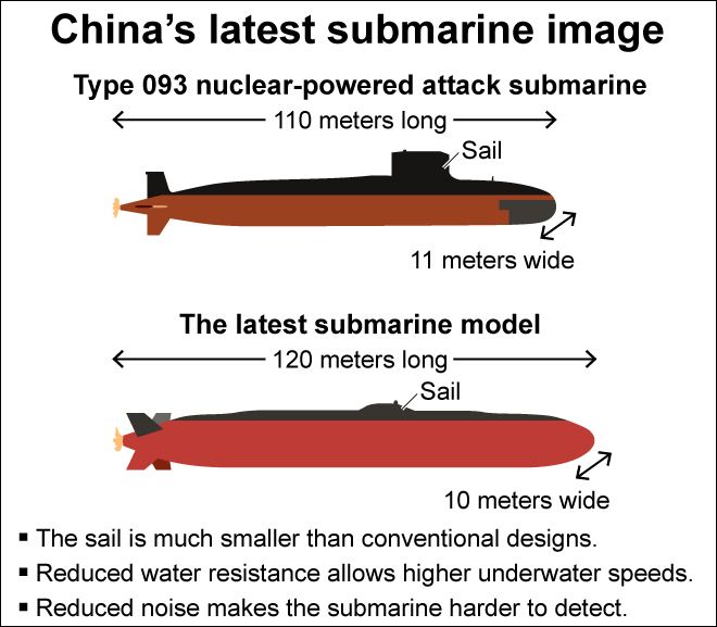 20260727-submarine-G-L