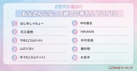 Z世代が選ぶ!!「お父さんになって欲しい有名人TOP10」（提供画像）