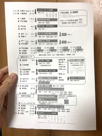 運賃や1日乗車券の金額が記載され、予想交通費も計算済み！／ひととせ（@hitotose365_501）さん提供