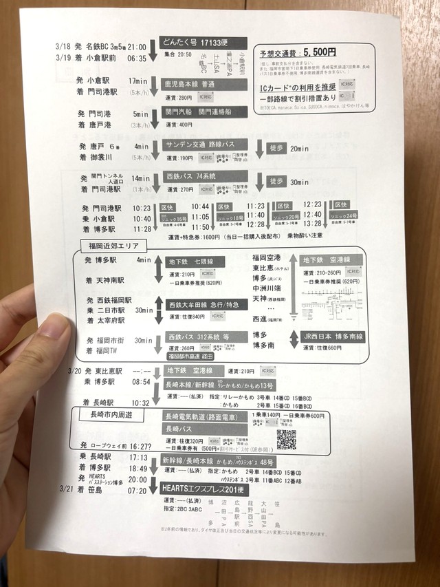 運賃や1日乗車券の金額が記載され、予想交通費も計算済み！／ひととせ（@hitotose365_501）さん提供