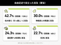 自由記述で目立った言及『要旨』（提供画像）