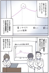【漫画】『【快眠】夜行バスで眠れない全ての人へ…』10（秋野ひろさん提供）