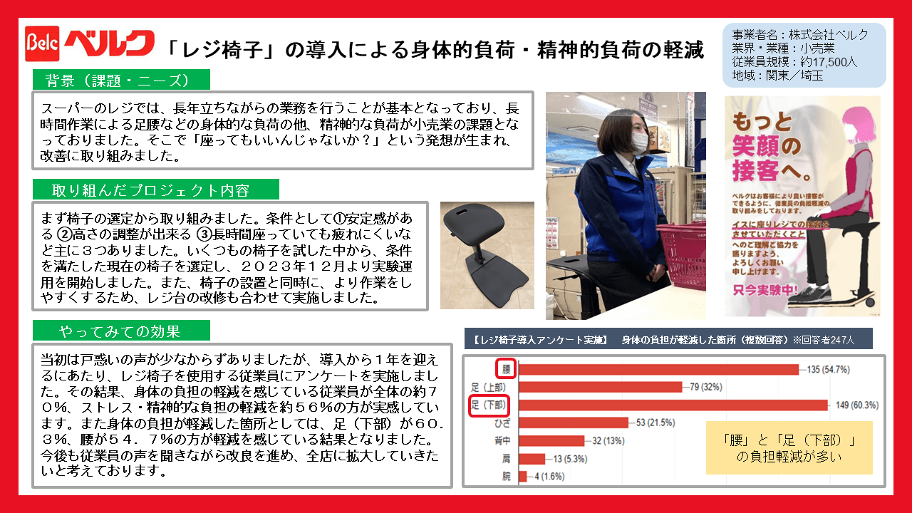 レジ椅子導入後のアンケート（ベルク提供）