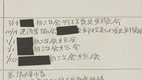 開示された収支報告書（情報公開請求し撮影）
