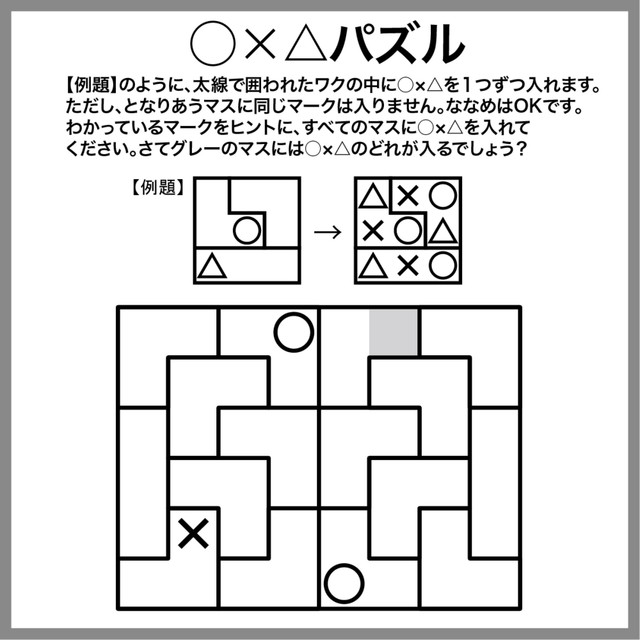○×△クイズ