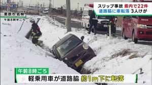 軽乗用車が道路脇に転落し３人けが　路面凍結でスリップか　宮城・栗原市