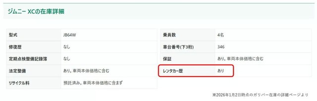 レンタカー落ち中古車とは（提供：norico by ガリバー）