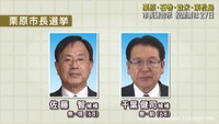 宮城県で４つの市長選告示　栗原市・石巻市・登米市・東松島市　２７日投開票　
