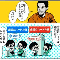 回答がYES・NOになる質問を投げかけるべし（B.B軍曹さん提供）