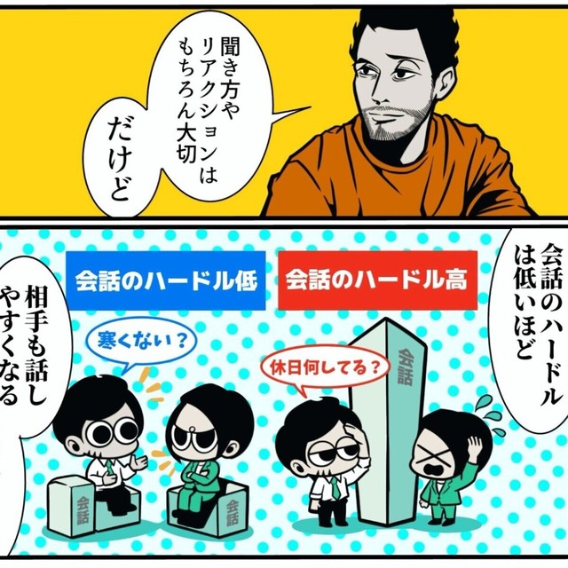 回答がYES・NOになる質問を投げかけるべし（B.B軍曹さん提供）