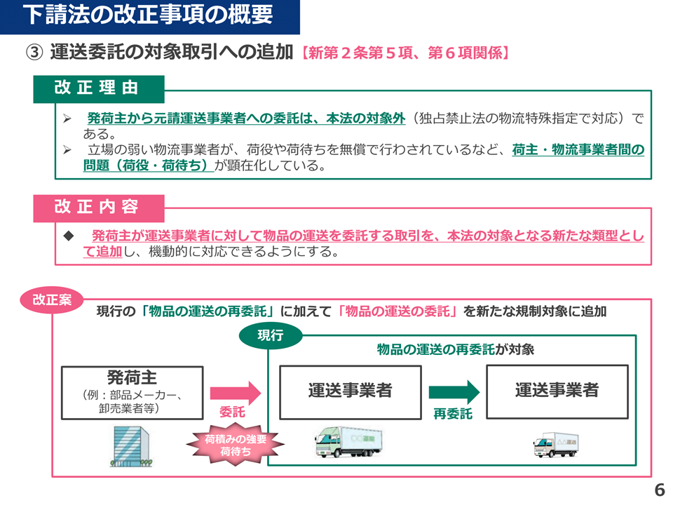 運送委託の対象取引への追加