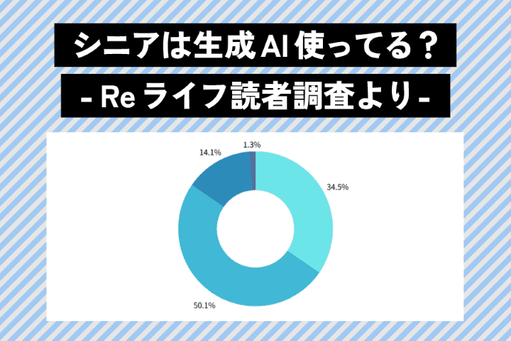 Reライフ会員は冷静でもアクティブ　シニア世代に聞いた生成AI