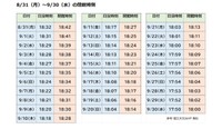2026年9月末までの閉館時間