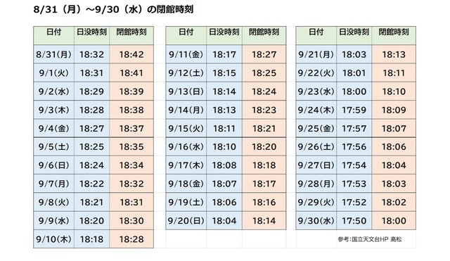 2026年9月末までの閉館時間