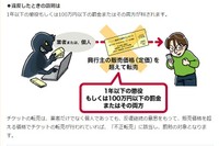 政府広報オンラインのホームページより