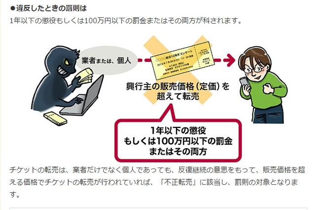 政府広報オンラインのホームページより