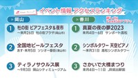 週末に楽しめる岡山・香川のイベント情報アクセスランキング　7月29,30日