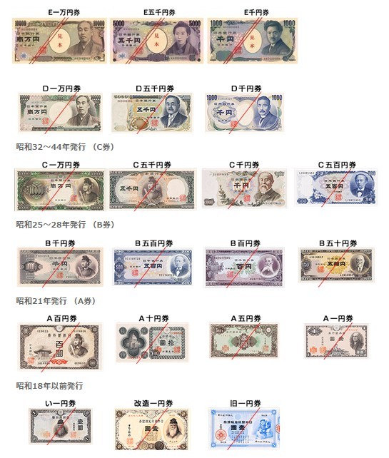 現在も使える21種類のお札。法律で無制限の強制通用力があることが定められており、法律上の特別な措置がとられない限り、この通用力を失うことはないそう（国立印刷局ホームページより※）
