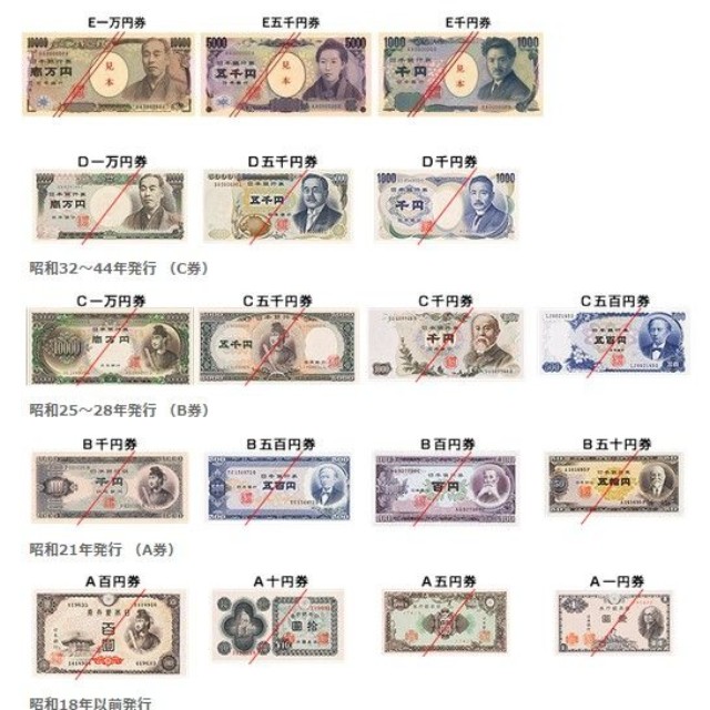 現在も使える21種類のお札。法律で無制限の強制通用力があることが定められており、法律上の特別な措置がとられない限り、この通用力を失うことはないそう（国立印刷局ホームページより※）