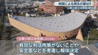 旧香川県立体育館　高松市福岡町