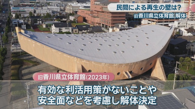 旧香川県立体育館　高松市福岡町