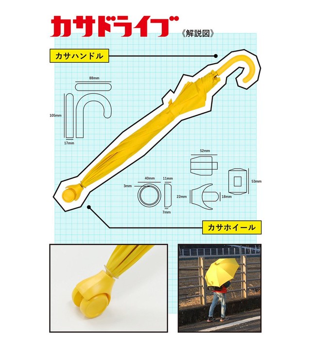 これが話題の「カサドライブ」