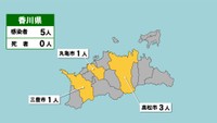 香川県の新型コロナ感染状況　9月20日（「黄」は1～9人の感染者が確認された市）