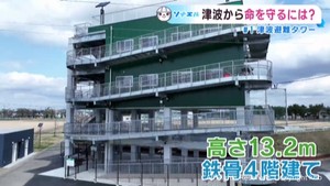 津波の脅威から命を守る津波避難タワー　宮城県には約３０基