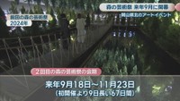 前回の森の芸術祭　2024年