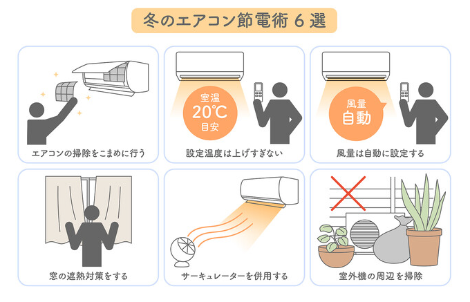 これが基本の節約術！特に「エアコンの掃除をこまめに行う」（1位）、「設定温度は上げすぎない」（2位）、「風量は自動に設定する」（3位）は、節電効果が高いんだそう（画像提供：パナソニック）