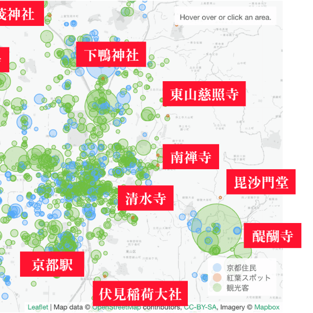 京都駅からの観光客の行動パターンを調査。円中心座標は移動の始点となり、円の大きさは移動徒歩比を表す（レイ・フロンティア株式会社 プレスリリースから）