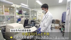 仙台市の感染者１７％減少を予測　東北大学による下水のウイルス量調査