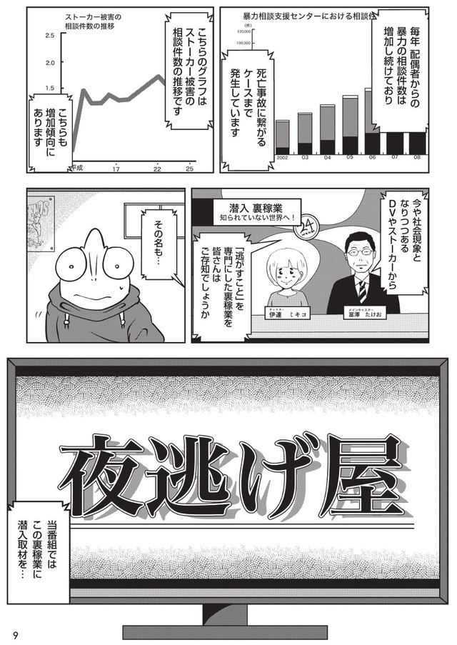 【漫画】『夜逃げ屋日記　裏稼業に就職した話』5　（C）Shinichi Miyano／KADOKAWA