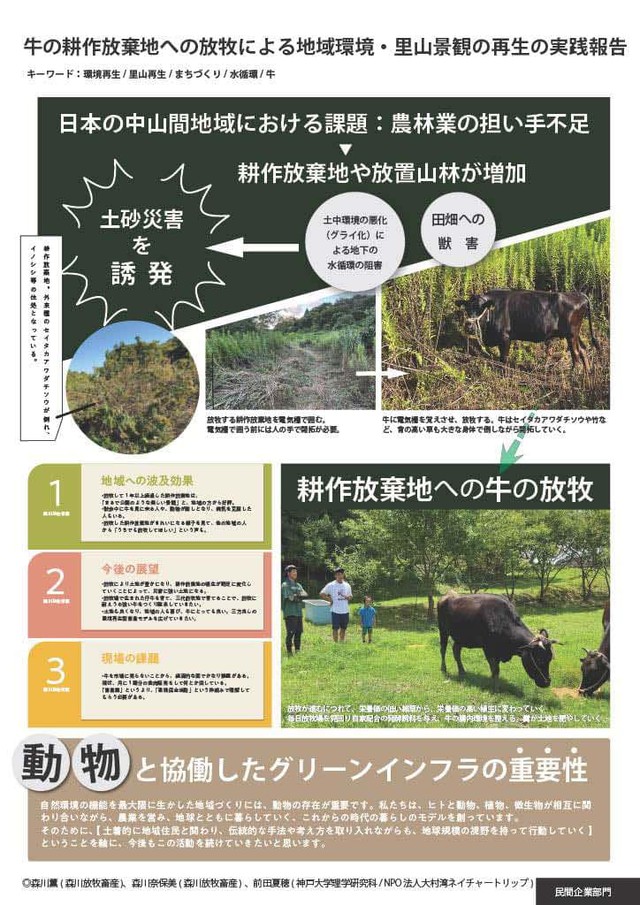 牛の耕作放棄地への放牧による地域環境・里山景観の再生の実践報告（森川放牧畜産さん提供）