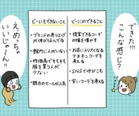 紙に書いてみると分かりやすくまとまる（ウクさん提供）