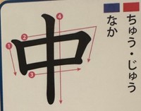 「中」に注目…！（提供：＠nagasuemayuさん）